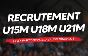 U15M, U18M, U21M : le LCH Basket recrute !