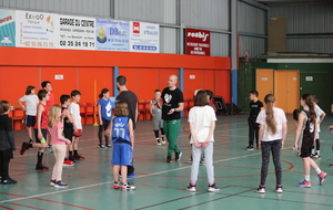 Stage  100% basketball  - Avril 2022