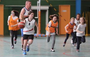 Stage  100% basketball  - Avril 2022